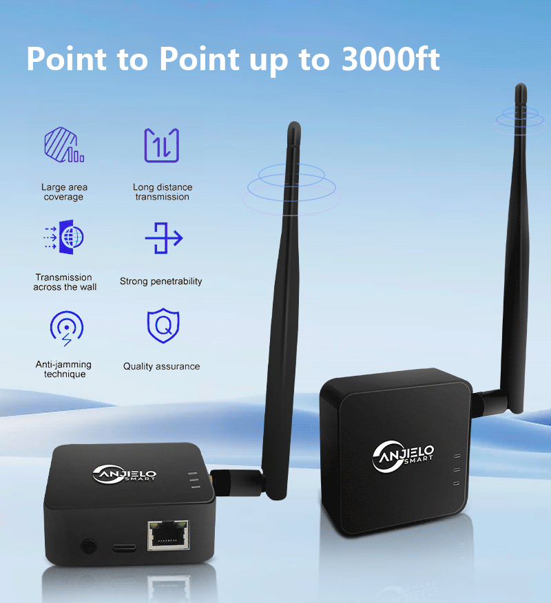 WIFI HaLow ワイヤレスブリッジキット Type-C ポート電源ポイントツーポイントポイントツーマルチポイント接続長距離最大 1 Km