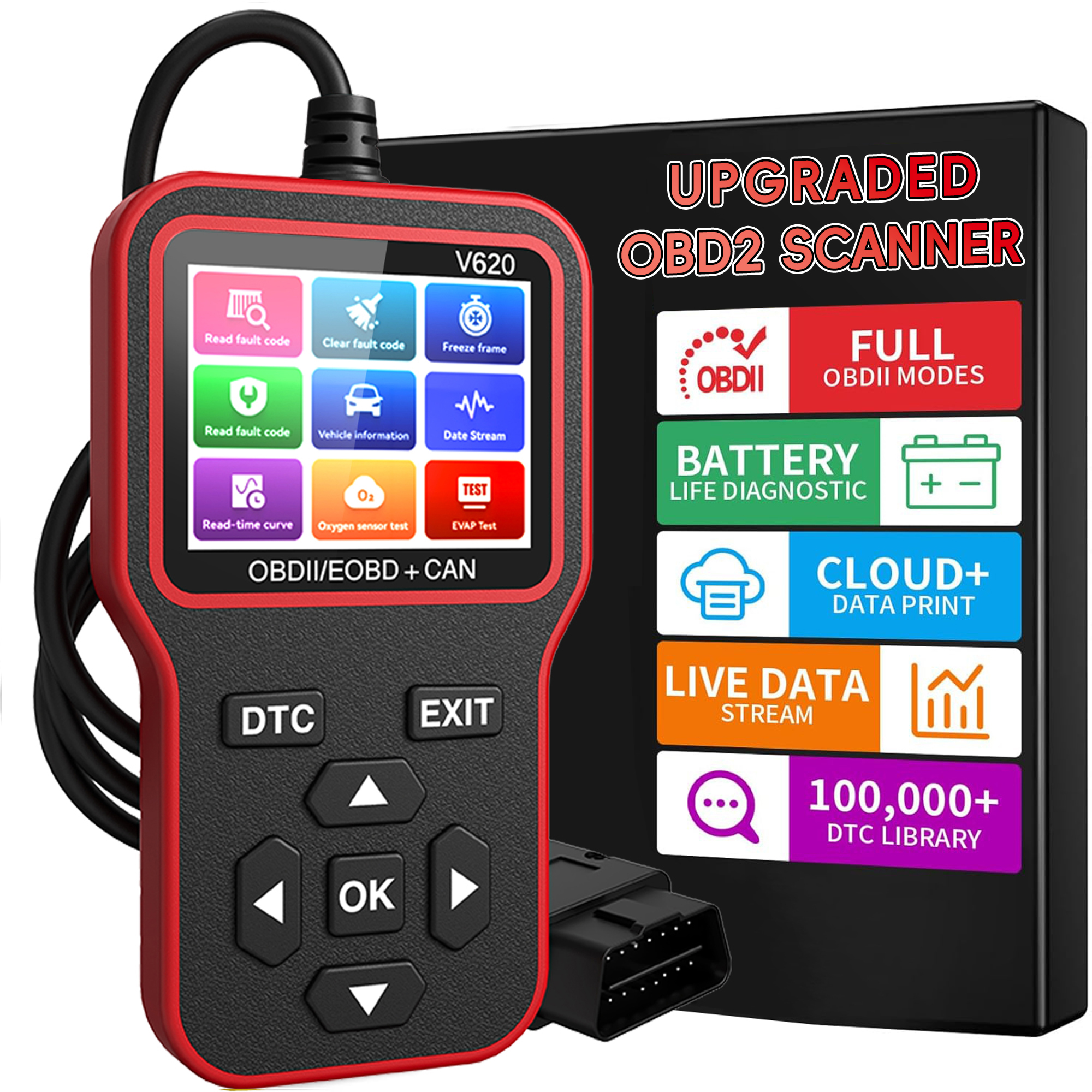 OBD2 スキャナー診断ツール チェック エンジン ライト コード スキャナー ツール (リセット、データ ストリーム、I/M 準備完了、車付き)