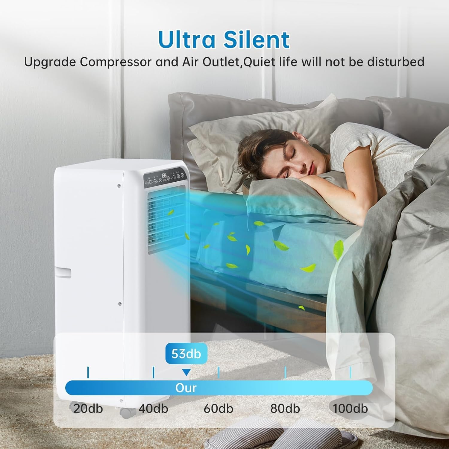 8000 BTU ポータブルエアコン 3 in 1 冷却除湿ファンユニット リモコン付き 24H タイマー LED タッチパネル 低騒音、冷却 350 平方メートル。フォート屋内用