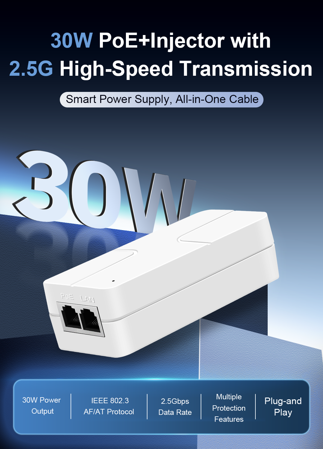 2.5 グラム POE インジェクター 52V 30 ワットギガビットイーサネット PoE アダプタ 10/100/1000/2500Mbps IP 電話/カメラ電源充電器