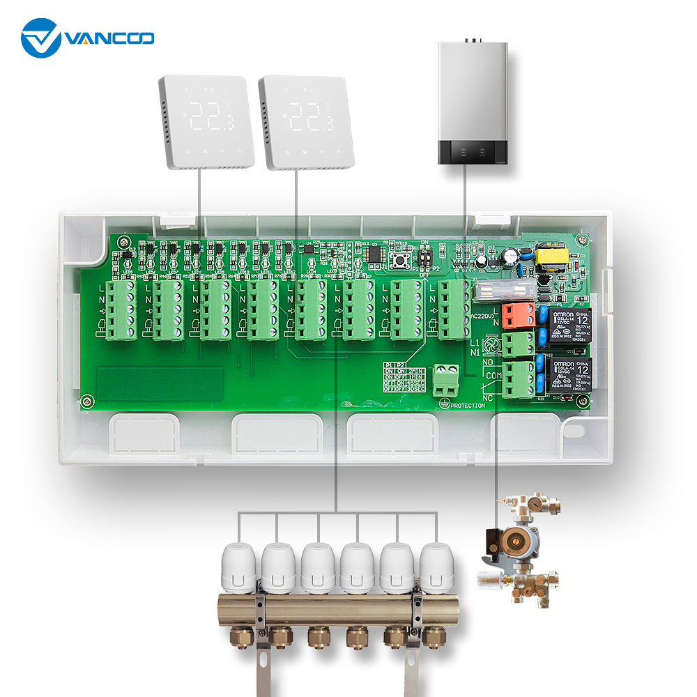 Tuya WiFi 給湯システム スマート Zigbee サーモスタット セントラル ヒーティング 有線ハブ コントローラー アクチュエーター Alexa Google ホームと連携
