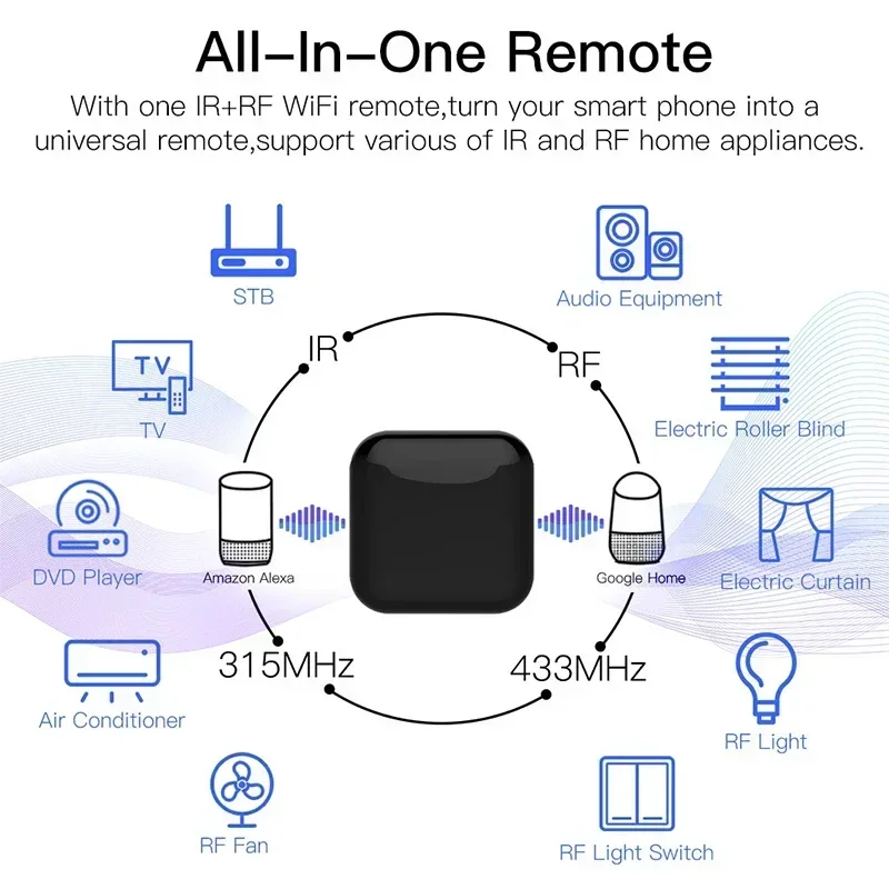 WiFi RF IR オールインワン スマート ユニバーサル リモコン、RF 家電 Tuya スマート ライフ アプリ Alexa Google Home による音声コントロール