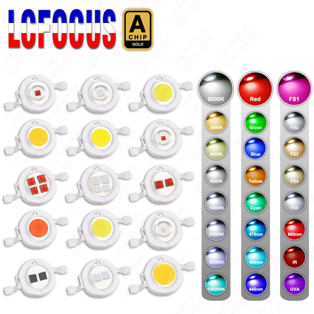 高品質 LED COB チップ 1 ワット 3 ワット 5 ワットウォームナチュラルクールホワイトレッドグリーンブルーフルスペクトル 440nm 660nm スポットライト電球用