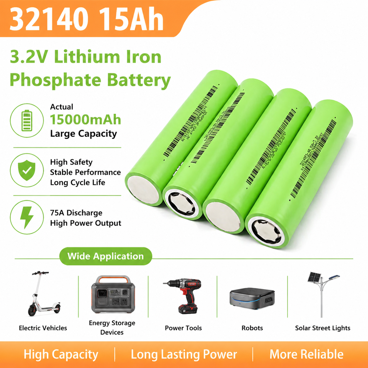 3.2V 32140 15Ah LiFePO4 バッテリーパック、DIY 4S 8S 12V 24V 48V 電気自動車のキャンプや屋外旅行の電源に最適
