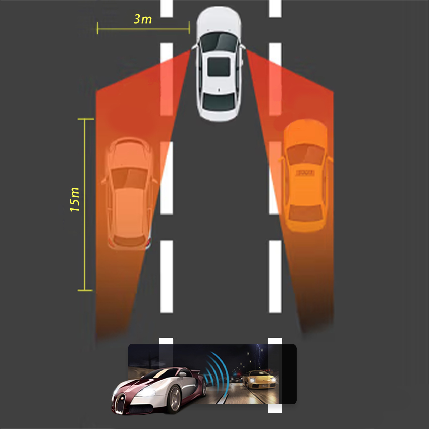 車レーダー探知機吉利 Tugella Xingyue FY11 モンハロ 2019-2021 2022 2023 2024 2025 死角監視システム BSD BSM