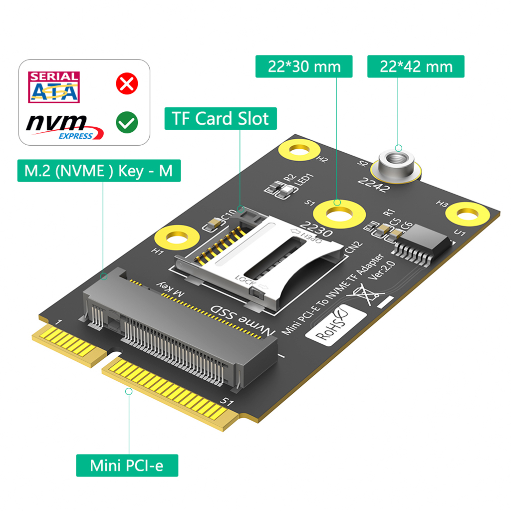 Mini PCI-E - TFカード USB2.0 & M.2 NVMe Key-M SSDアダプターカード（NAS産業用制御マザーボード用、MICRO SD/SDXC/TFカード対応）