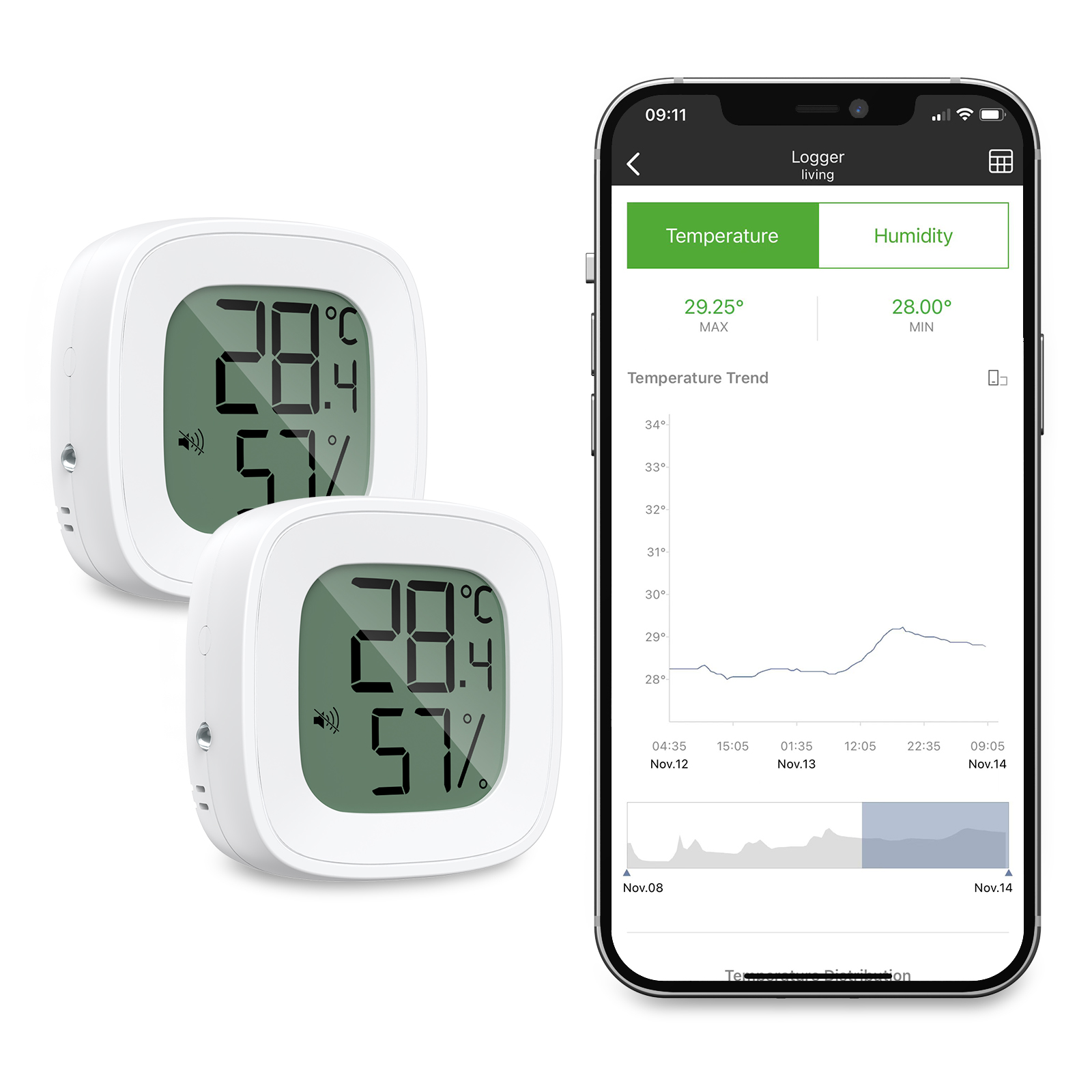 ORIA アップグレード Bluetooth 温度計 2 個/1 個湿度計ワイヤレス屋外温度計スマートホーム温度と湿度センサー