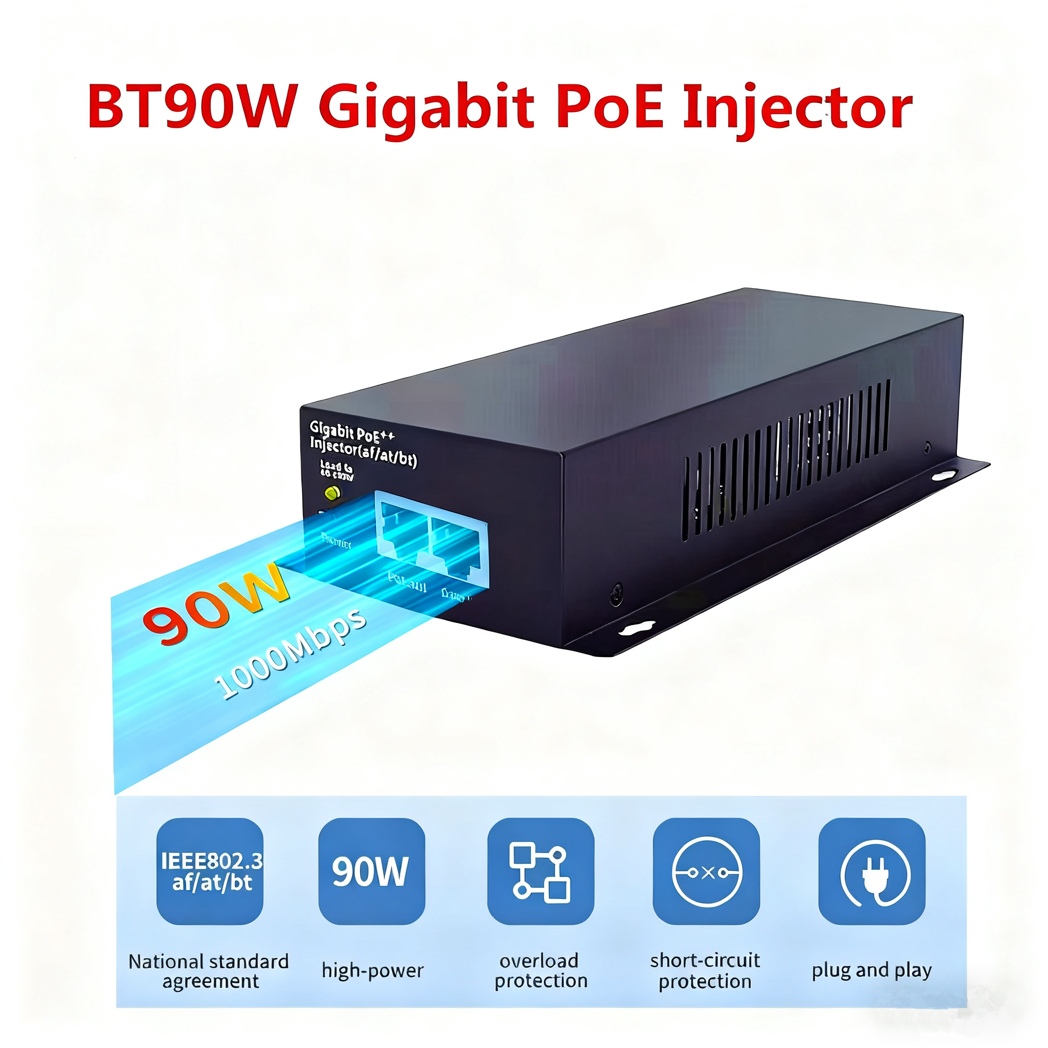 ハイパワー 30W/60W/90W ギガビット POE インジェクター AF/AT/BT POE 電源 IP カメラ AP ネットワーク機器用