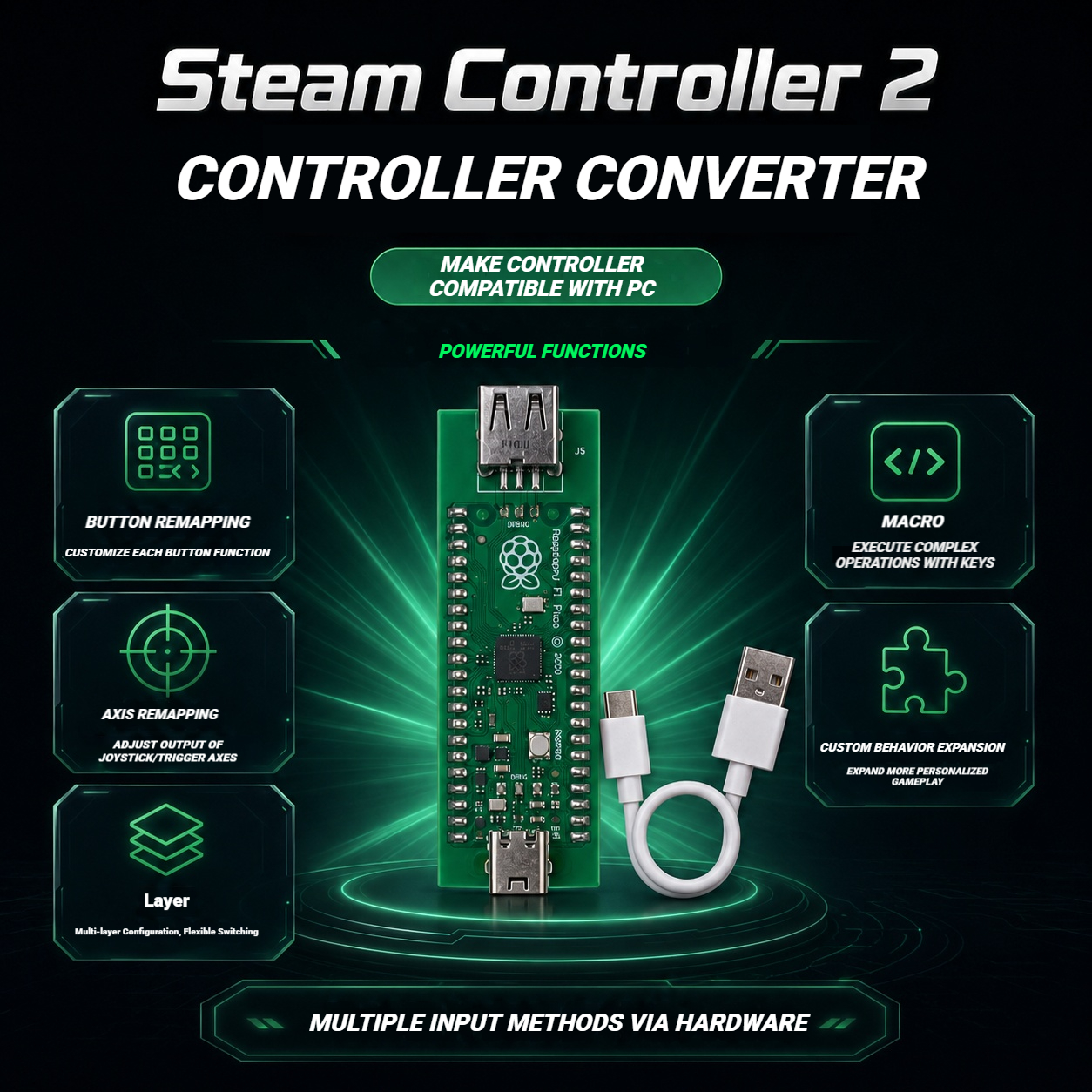 Steam コントローラー 2 用 HID リマッパー USB アダプター プログラム可能なゲームパッドからキーボード マウスへのコンバーター ソフトウェア不要