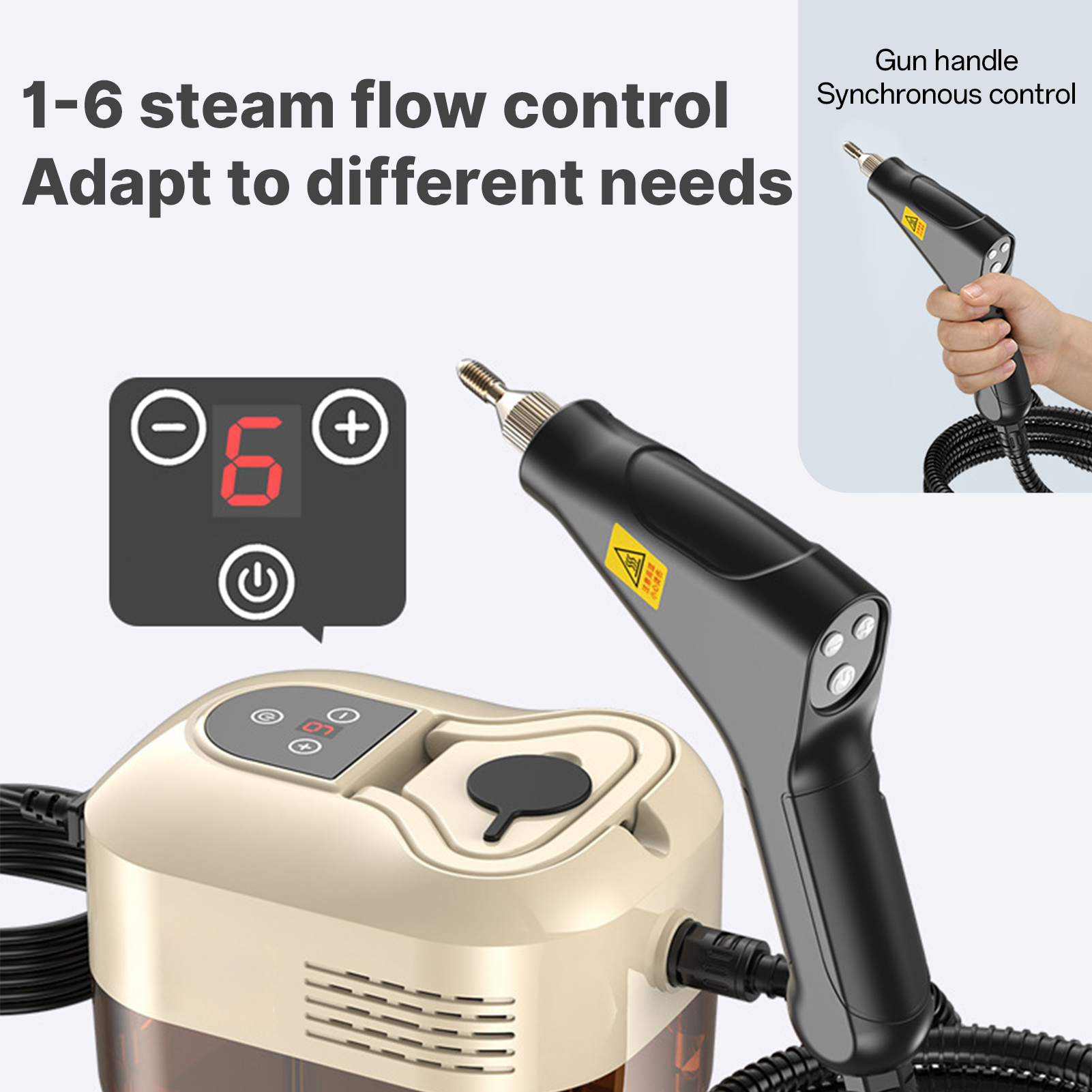 2026 新しいアップグレードハンドヘルド多面スチームクリーナー 6 個のアクセサリータッチスクリーン 6 レベル調整可能 105 ℃/221℉ ディープクリア