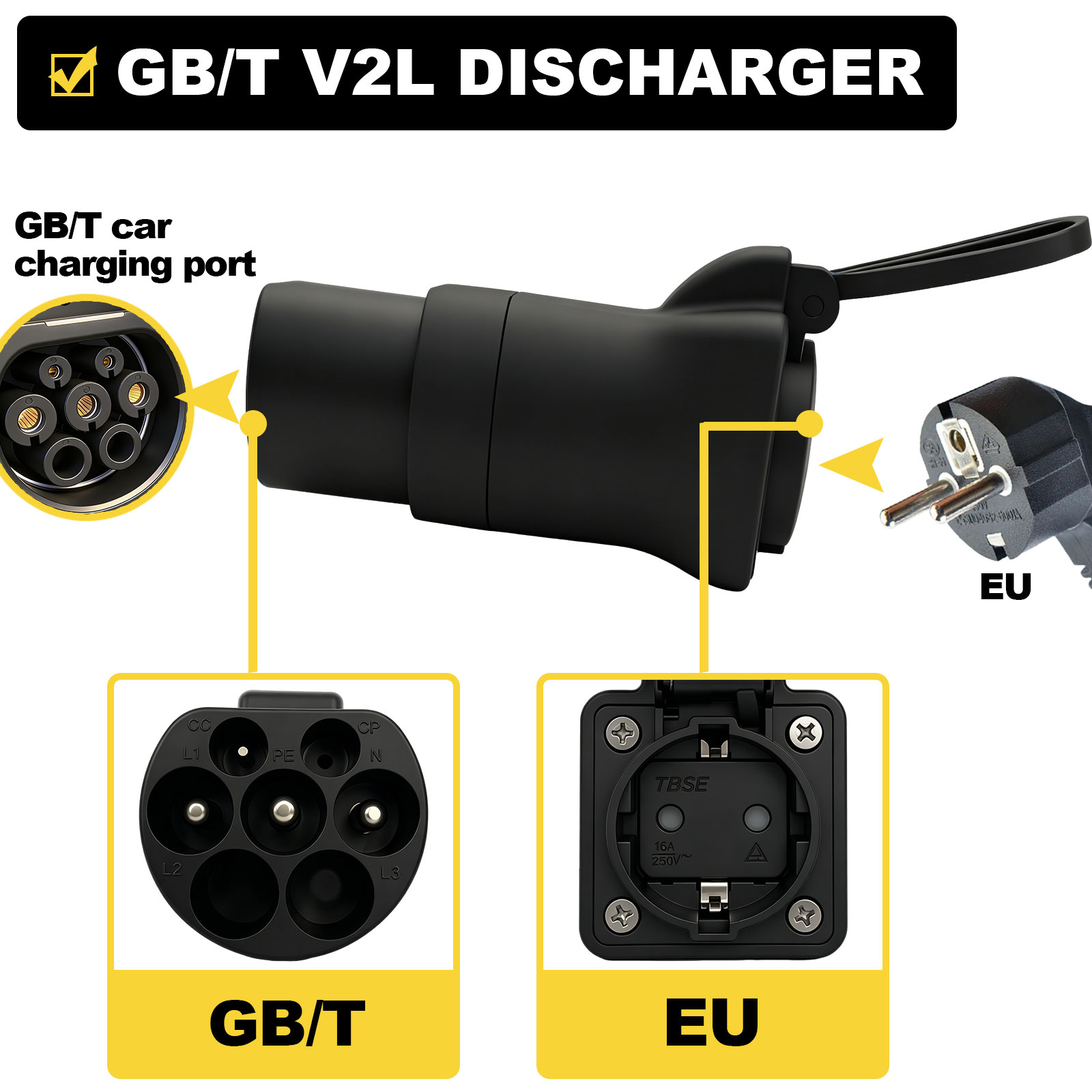 GB/T EV 放電アダプター BYD Xiaomi Auto ZEEKR XPENG Li Auto GBT のサポートが必要 キャンプ用 V2L 機能