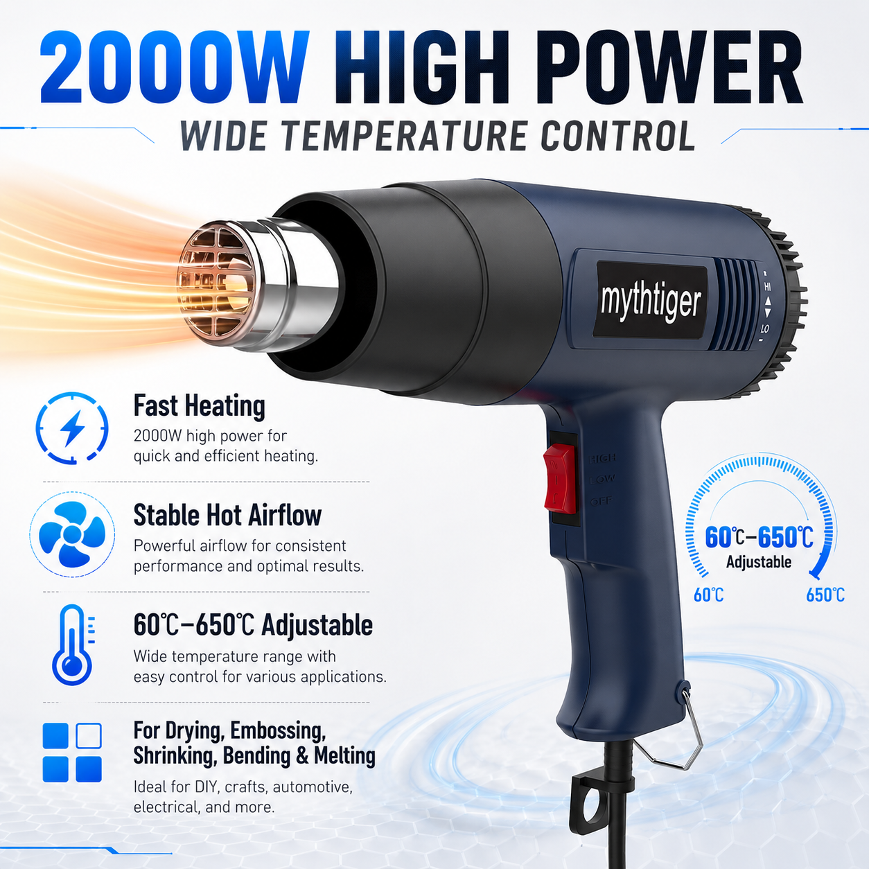 2000W ヒートガン プロフェッショナル ホットエアガン 温度調節可能 60-600 D 4 ノズル DIY 剥離ペイント 収縮 PVC および家庭用