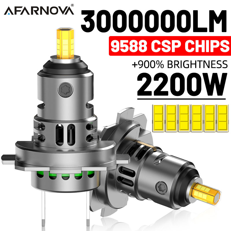 2200 ワット 360 H7 LED 車のヘッドライト電球 Canbus 3000000LM ライト車用ターボミニサイズ H7 LED ヘッドランプ 6000K 12V ワイヤレスファン付き