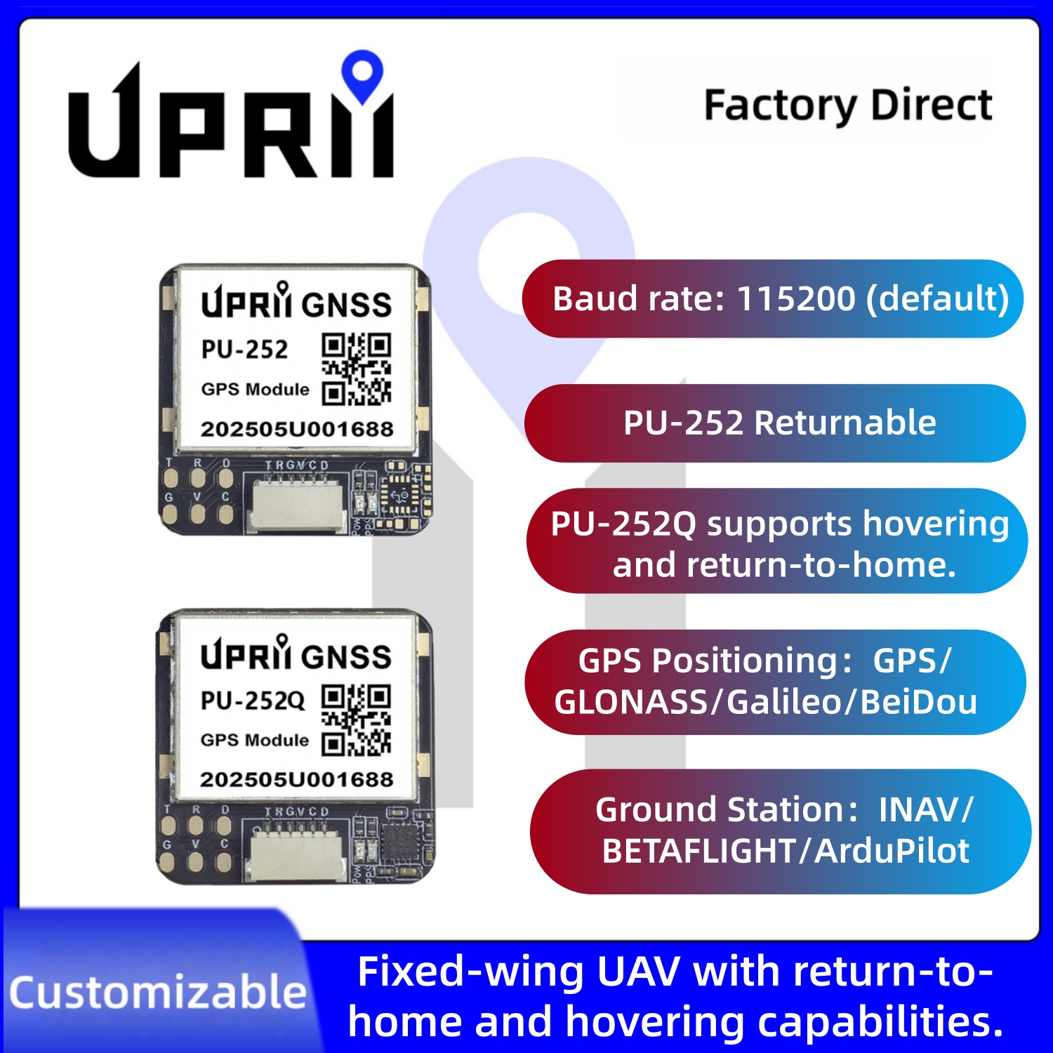 PU-252Q UBX-M10 GNSS モジュールのパス記録