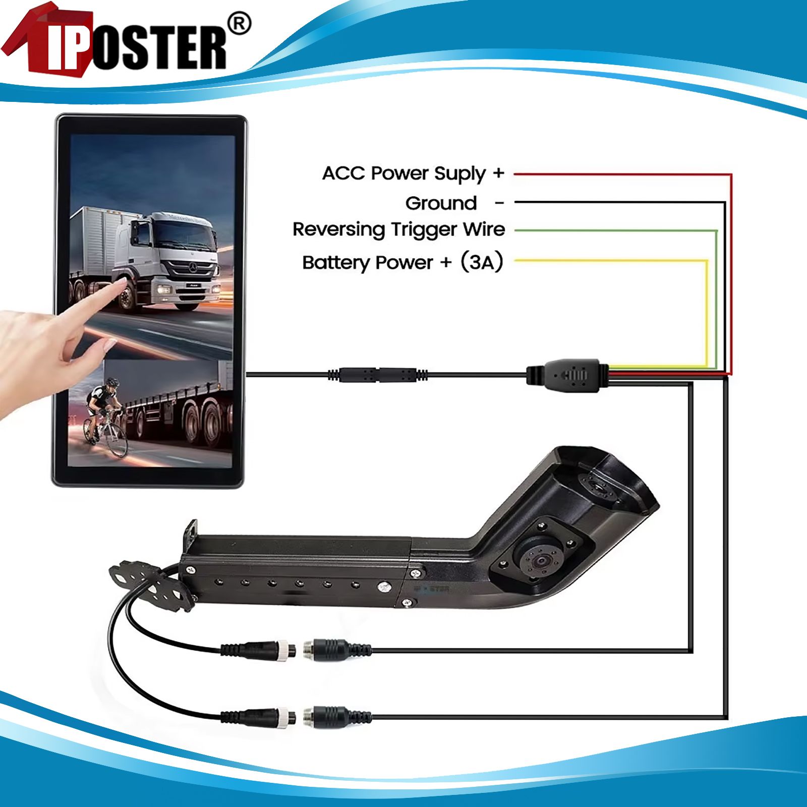 iPoster 10.36 "AI BSD DVR モニター電子ミラー 1080P デュアルヘッド伸縮性右/左側バックアップカメラトラックバス用