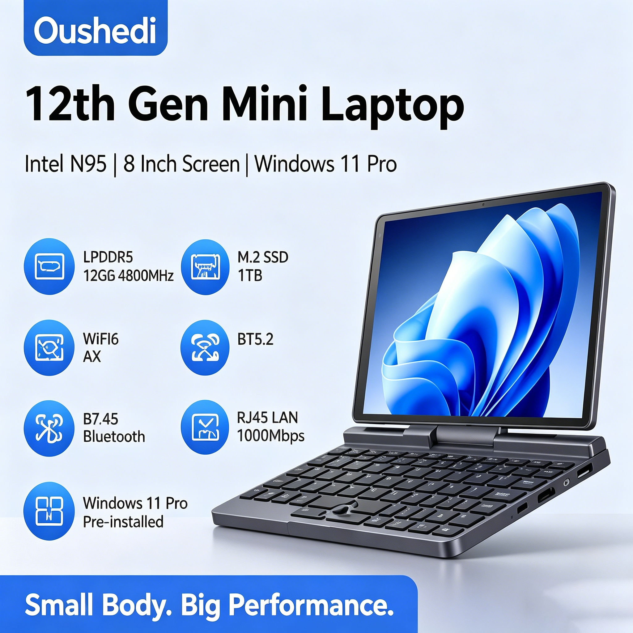 Ousedi 第 12 世代ミニラップトップインテル N95 クアッドコア 8 インチ画面 LPDDR5 12GB 4800MHz M.2 1TB Windows11Pro AX WiFi6 BT5.2 RJ45 LAN