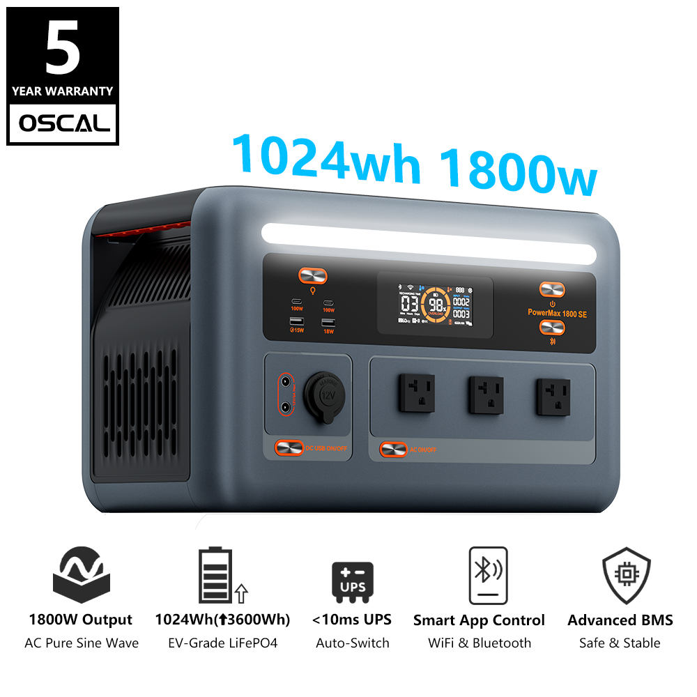 OSCAL PowerMax 1800 SE 太陽光発電機、1024Wh LiFePO4 ポータブル パワー ステーション | 1800W (3600W サージ) | 1 時間の急速充電 |アプリ制御 |家庭用バックアップ、ハリケーン緊急時、キャンプ用の静かな UPS