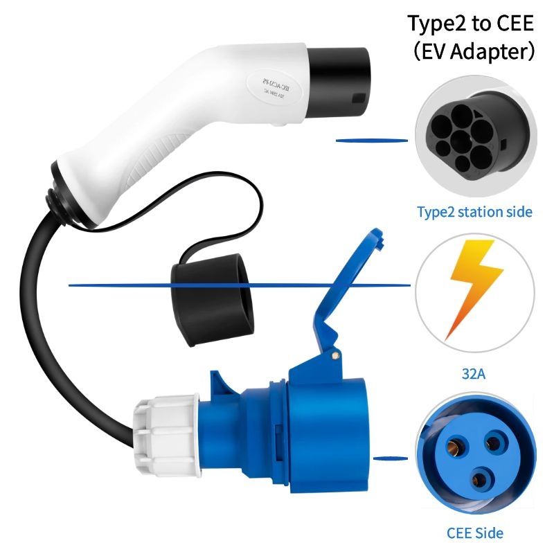 Type2 - CEE EV アダプター タイプ 2 ステーションプラグ - Cee EVSE 充電器コネクタコンバータ 32A 電気自動車充電 CEE ストック用