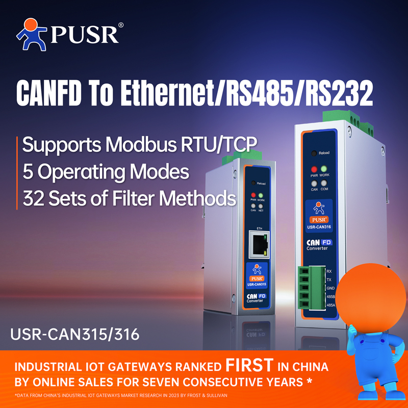 PUSR CAN から RS485/RS232/イーサネット CAN へシリアルプロトコルコンバータ Modbus RTU から Modbus TCP ゲートウェイ USR-CAN315/316