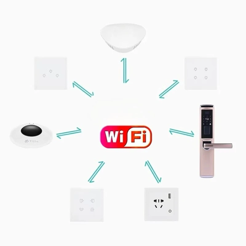 ホテル Android 操作用の Wifi ゲートウェイ スマート プラグとスマート スイッチを備えたプロモーション スマート ホーム セキュリティ キット