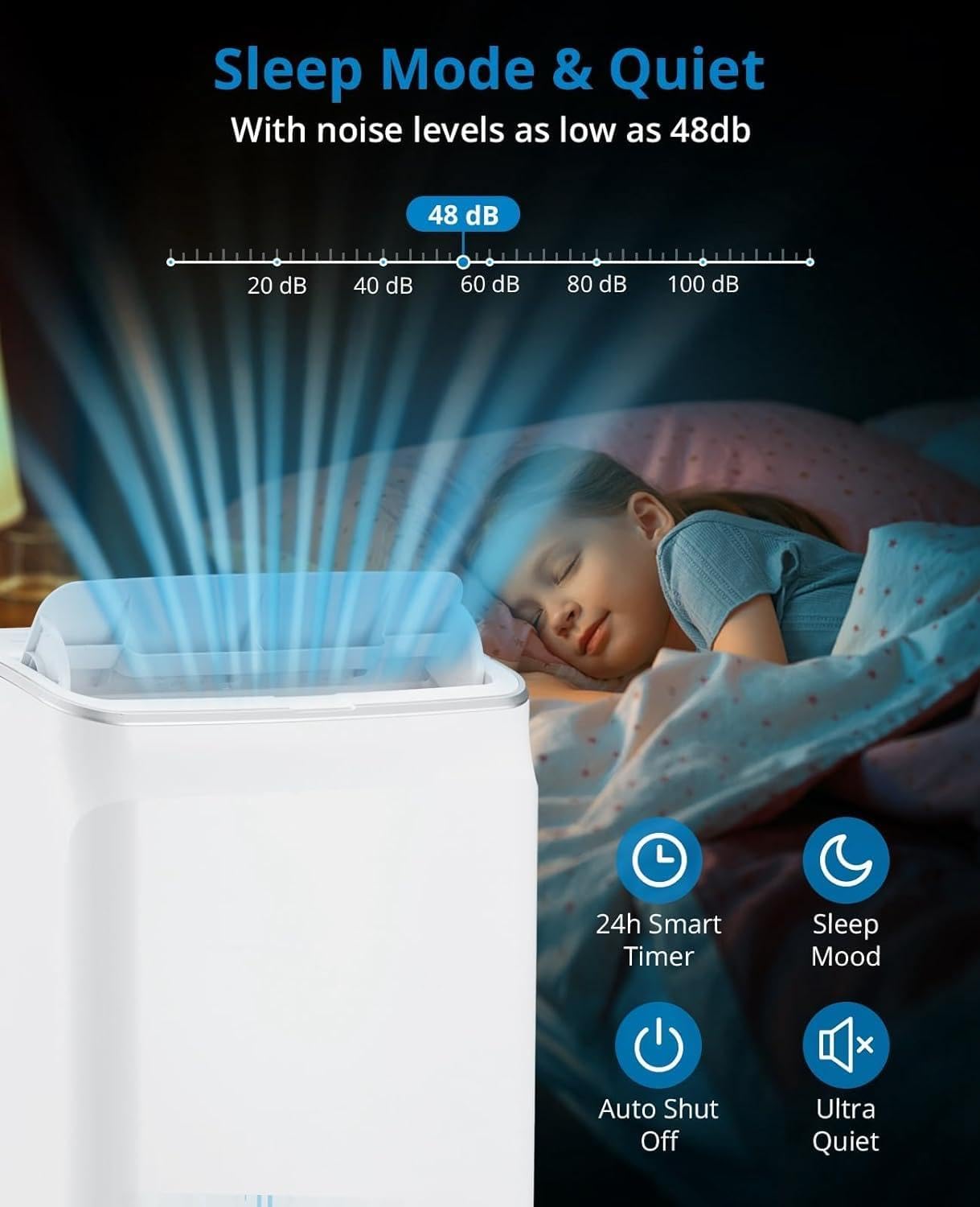 12000 BTU ポータブルエアコン 自立式 AC ユニット リモコン付き 除湿ファン 自動スイングとスマートスリープモード 静かな操作 最大 500 平方フィートの部屋用 ホワイト