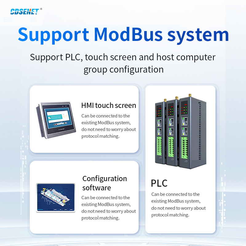 RS485 RJ45 アナログ スイッチ取得 分散リモート IO モジュール CDSENTE M31 シリーズ ホスト拡張 Modbus TCP/RTU PNP NPN