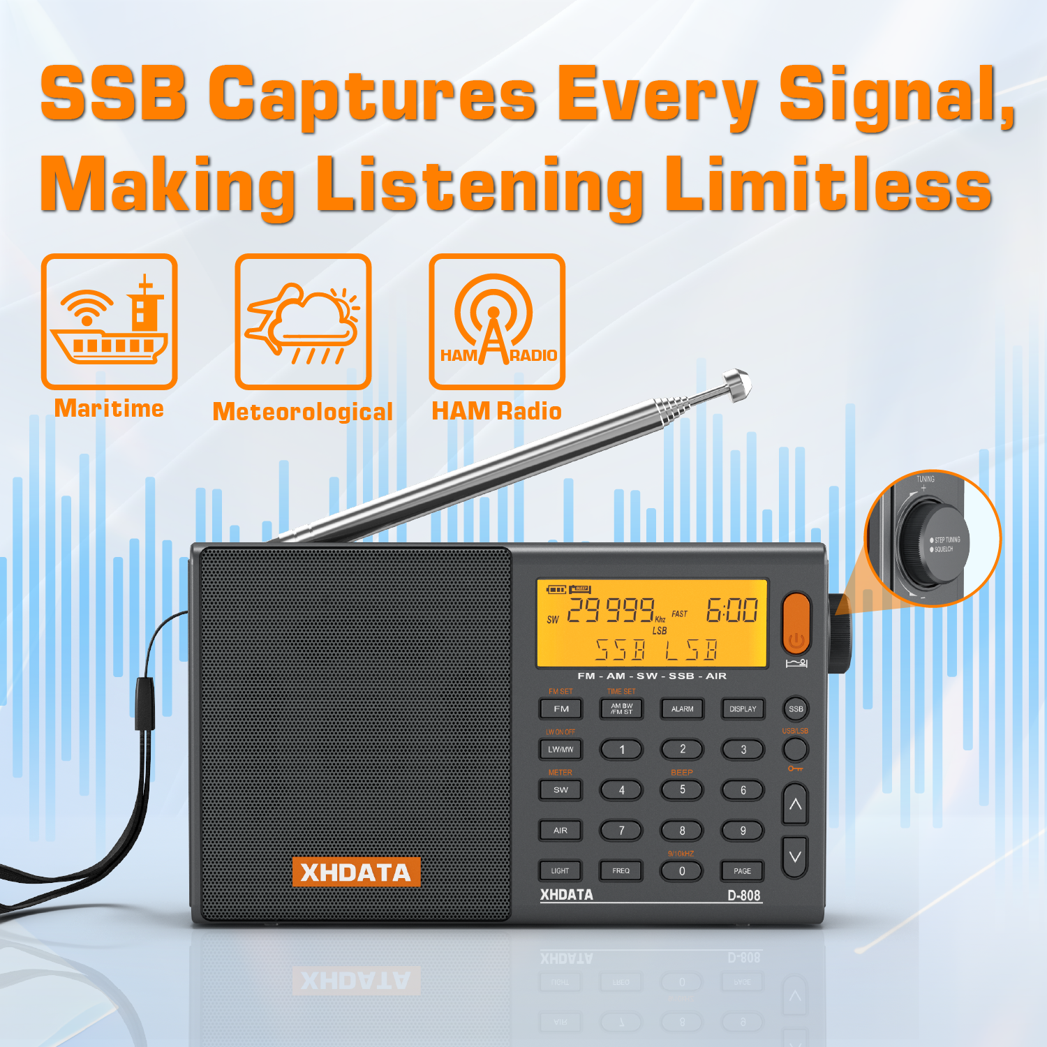 XHDATA D808 プロフェッショナル AM FM SW MW AIR SSB RDS ラジオ長距離受信ポータブル充電式マルチバンドラジオステレオサウンド