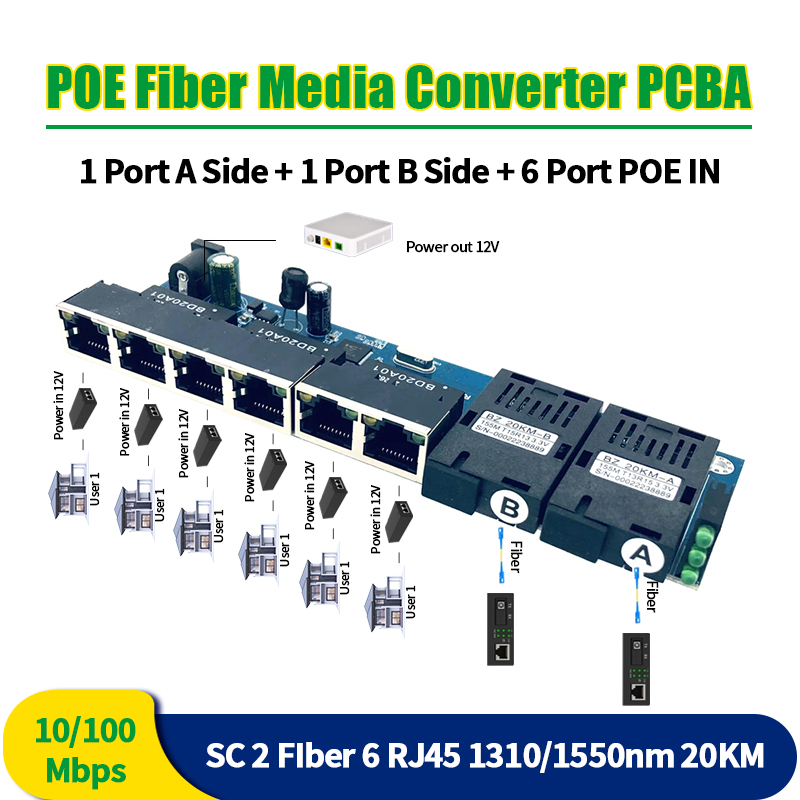 1/10 個リバース POE 155 メートル 2 SC 6 RJ45 光ファイバメディアコンバータボード PCBA RPOE スイッチ高速イーサネット PCBA ボード