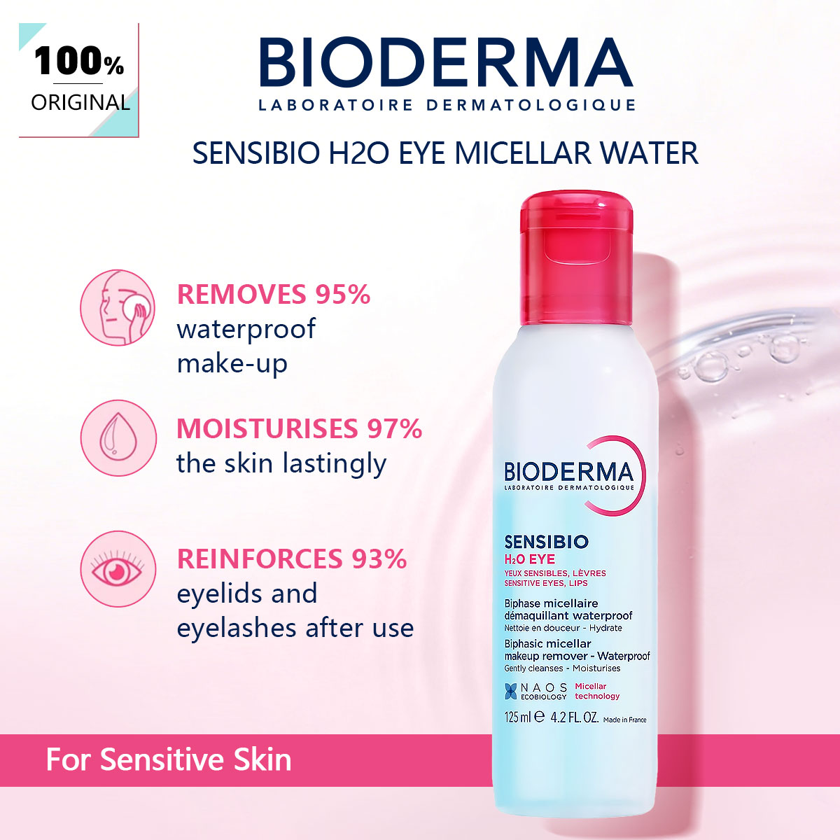 ビオデルマ SENSIBIO H2O EYE 125ML、ジェントル クレンジング