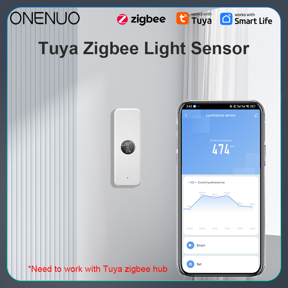 新しい Zigbee 照度センサーワイヤレスルクス明るさ検出器スマートホームオートメーションライトモニター Tuya APP アラート