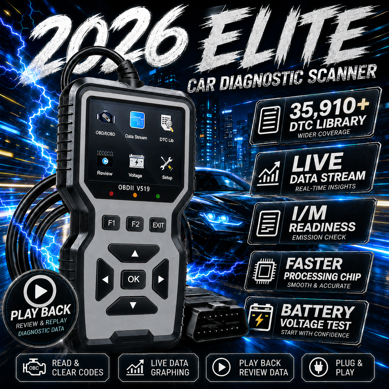 大型車両修理用のプロフェッショナル Obd2 診断ツール - コードリーダー/リセッター、リアルタイムデータストリームをサポート、バッテリー不要、1996 年以降の車両と互換性あり (Obdii/Eobd、Mod)