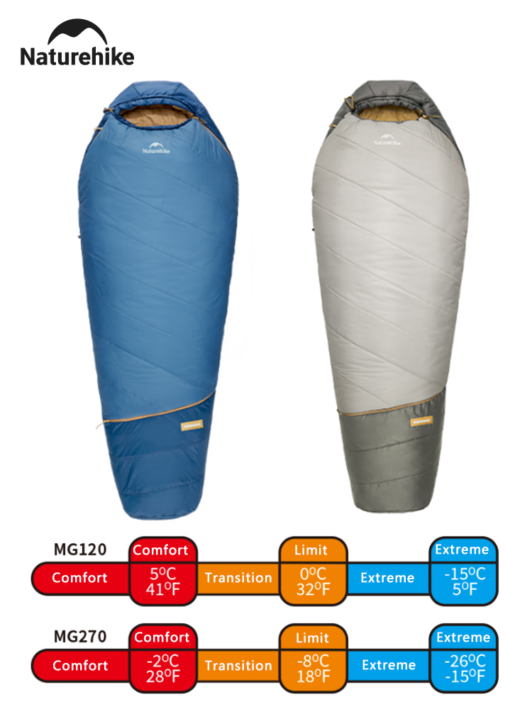 Naturehike キャンプ寝袋 MJ プロ超軽量防水ミイラ 4 シーズンバックパッキング寝袋アウトドア旅行ハイキング