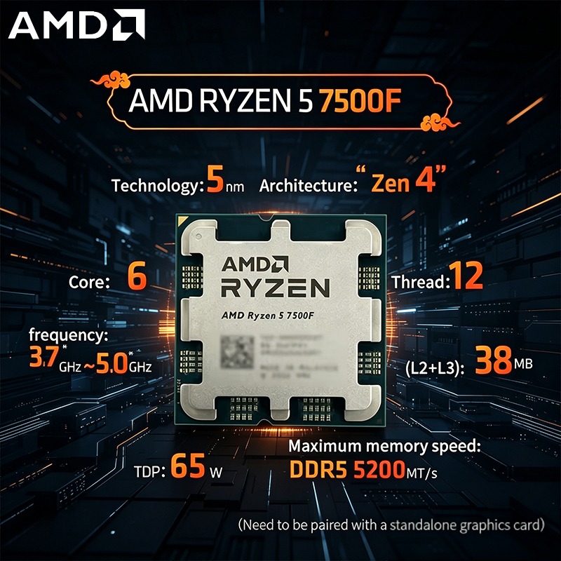 AMD Ryzen 5 7500F 3.7GHz 6コア 12スレッド プロセッサー L3 キャッシュ 32MB TDP 65W ソケット AM5 PC ゲーム用 DDR5 サポート