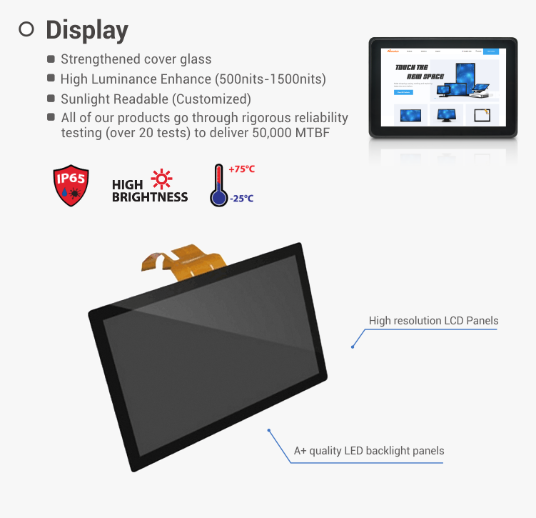 中国メーカー 10.1 インチ LCD タッチ モニター 4k IPS スクリーン使用ゲーム モニター用