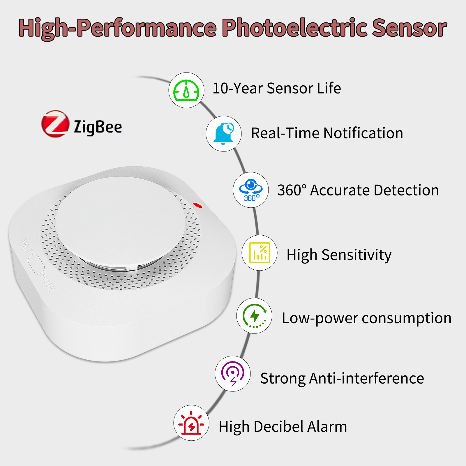 Zigbee 煙警報器 Tuya スマートライフアプリ通知リアルタイムモーションガス壁掛けストーブバスルーム工業用ホテル