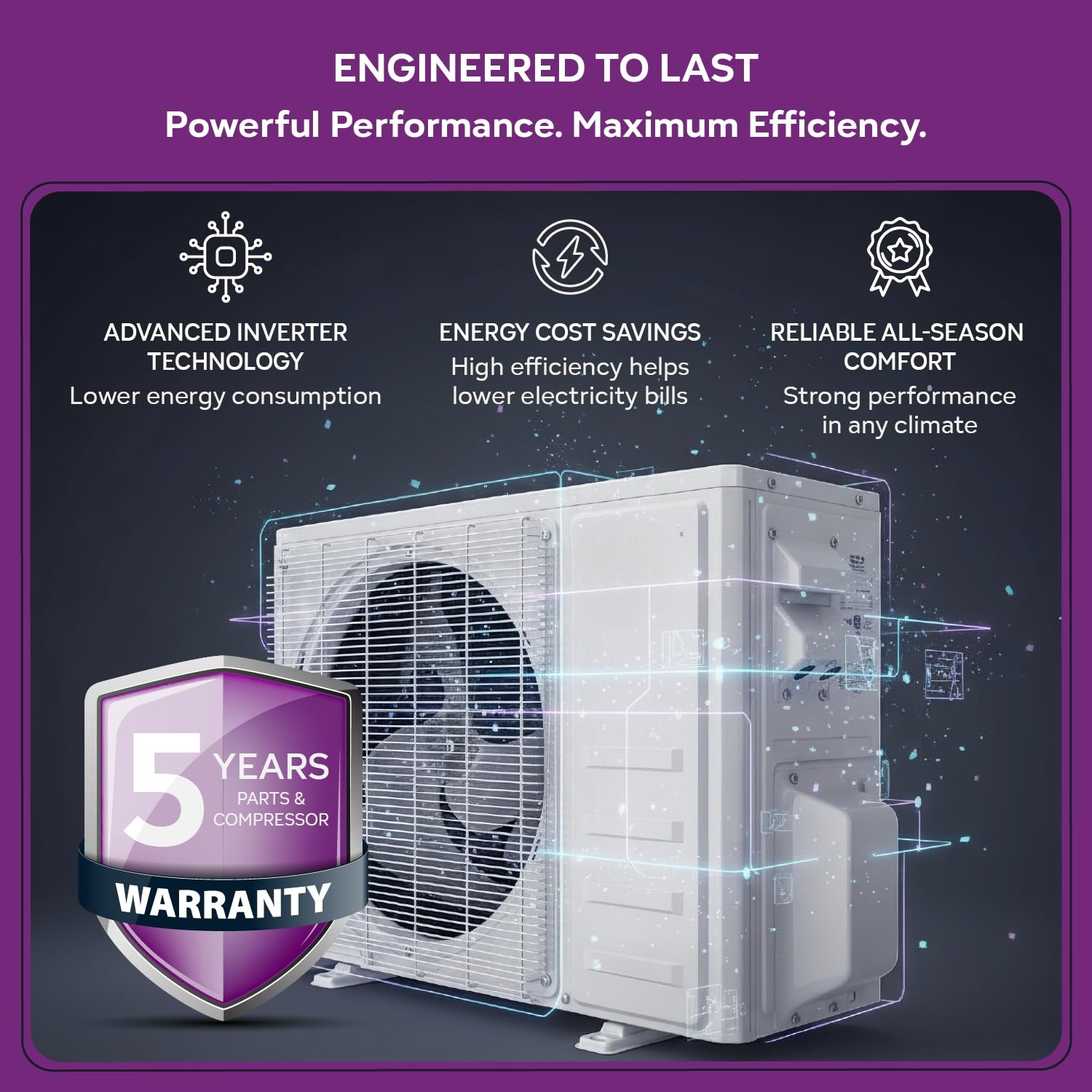 省エネ 12000 BTU ミニスプリット 110V 20.5 SEER 充電済みダクトレス静音 AC 加熱 WiFi インストールキット、カスタム