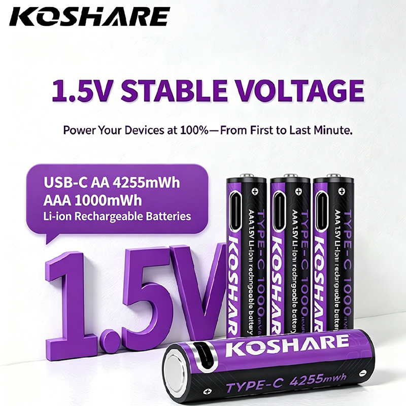KOSHARE 充電式電池 AA AAA USB-C 1.5V リチウムイオン電池高容量 4255mWh 1000mWh 目覚まし時計懐中電灯用