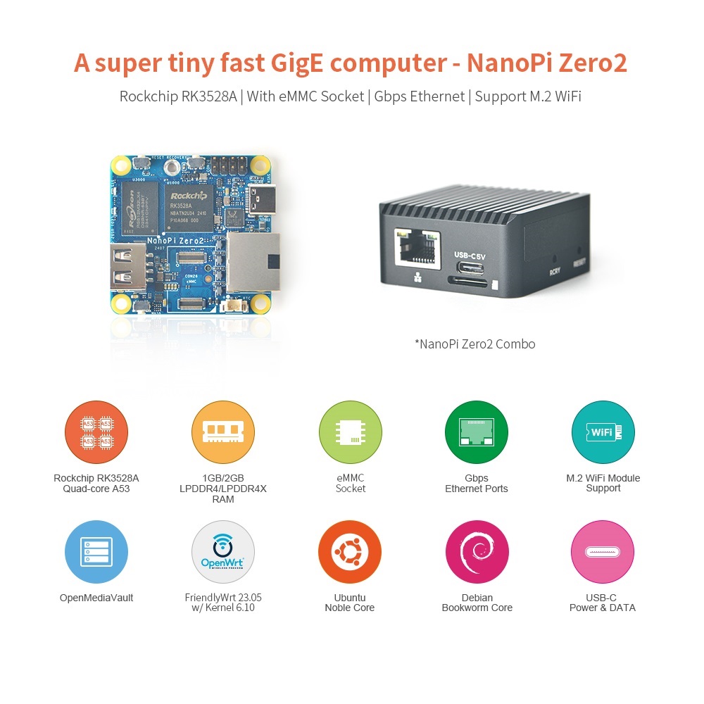 NanoPi Zero2 LTS