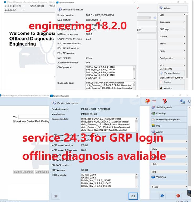 新しい Odis サービス S 24.3 のリモート ダウンロード インストール ソフトウェア Odis E Engineering 18.2.0 は GRP ログインをサポート VAS6154A VNCI 6154A