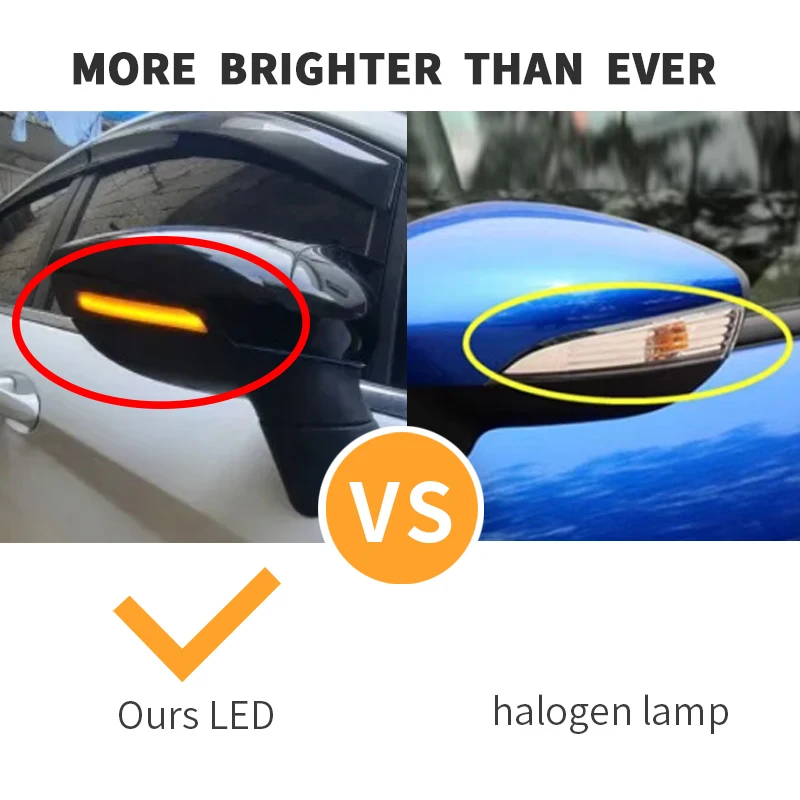 Canbus フォードフィエスタ Mk7 2008-2017 フォード B-Max 2012-2017 LED ダイナミックターンシグナルライトサイドバックミラーシーケンシャルランプ