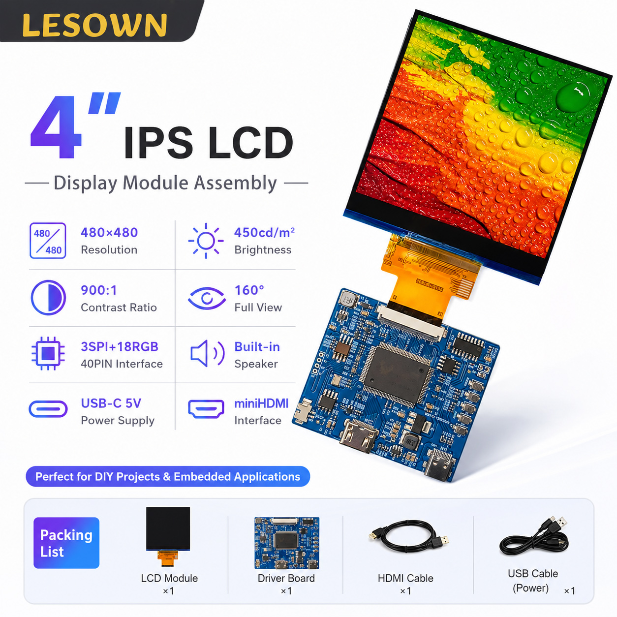 LESOWN 4 インチ パンタラ デ モニター ゼロ構成 スクエア ディスプレイ マトリックス 450cd/m2 計器用 USB-C 電源付き