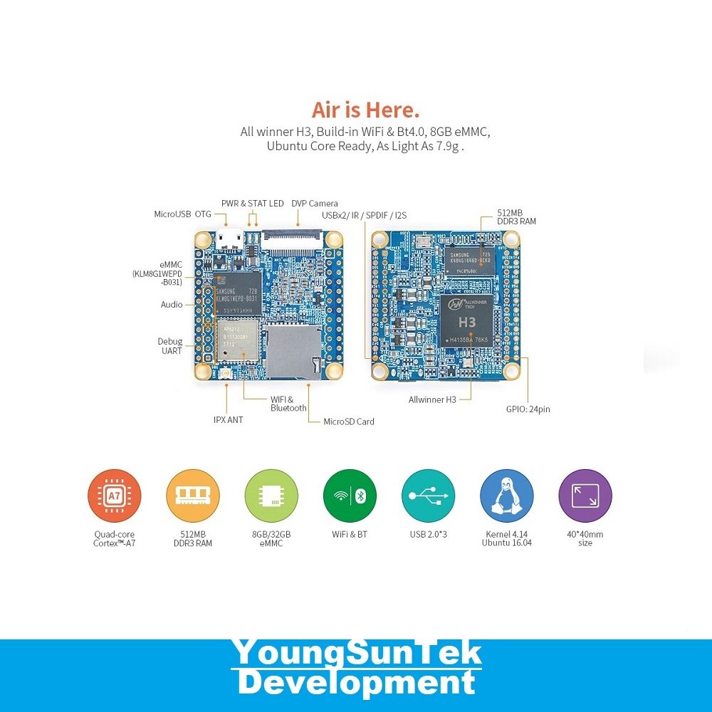 NanoPi Neo Air V1.1(512M RAM/8G eMMC) YoungSunTek Allwinner Quad CortexA7、最大 1.2GHz、OpenWRT、Wifi