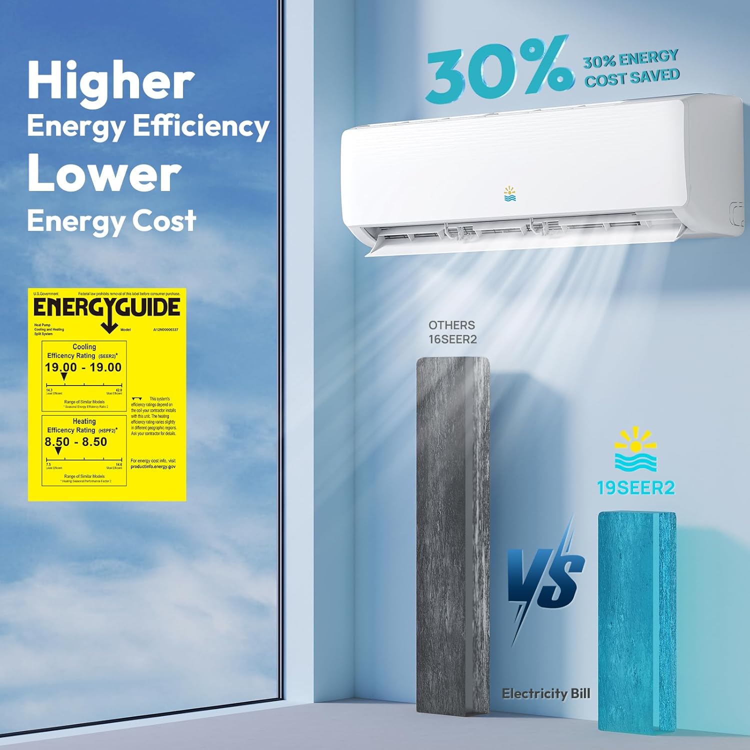 ミニスプリット AC/加熱システム - 18000 BTU ミニスプリット AC ユニットインバーター加熱および冷却、19 SEER2 230V エネルギー、カスタマイズ