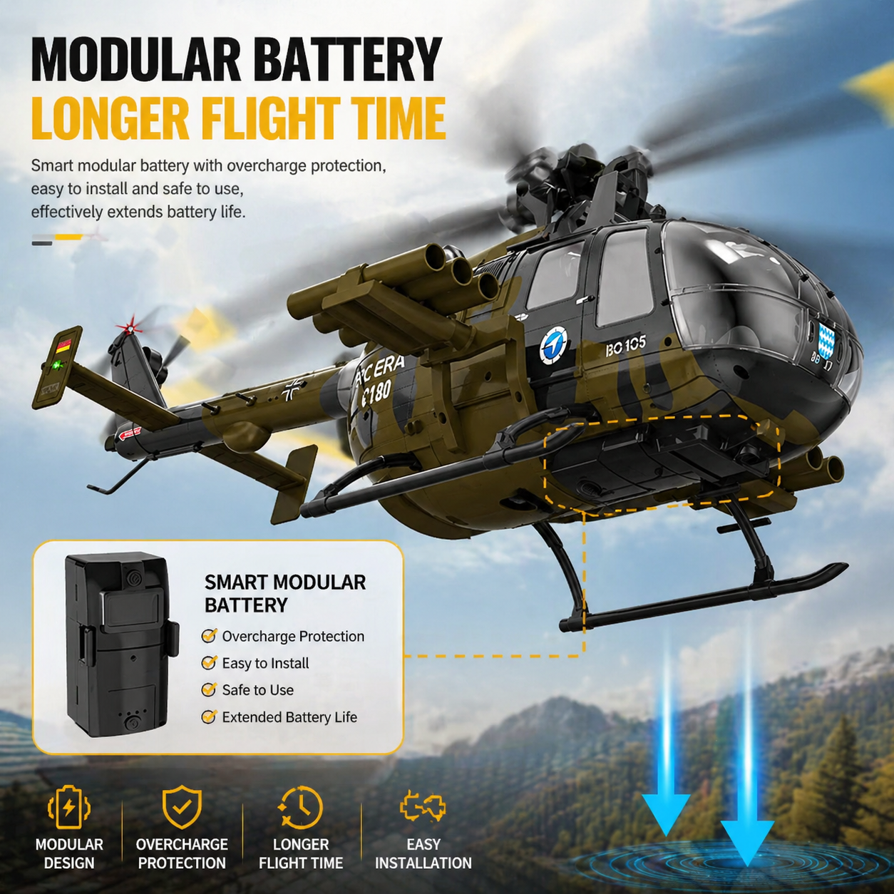 RC ERA C180 BO-105 6 チャンネル RC ヘリコプター |アクロバットスタント、反転飛行、レーザーレーダー、大人向けホビードローン