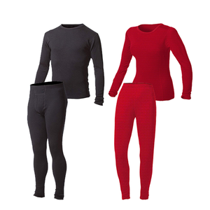 Solarwool社製のカスタムメイドのサーマルメリノウール下着（男女兼用、ベーシックレイヤー）。