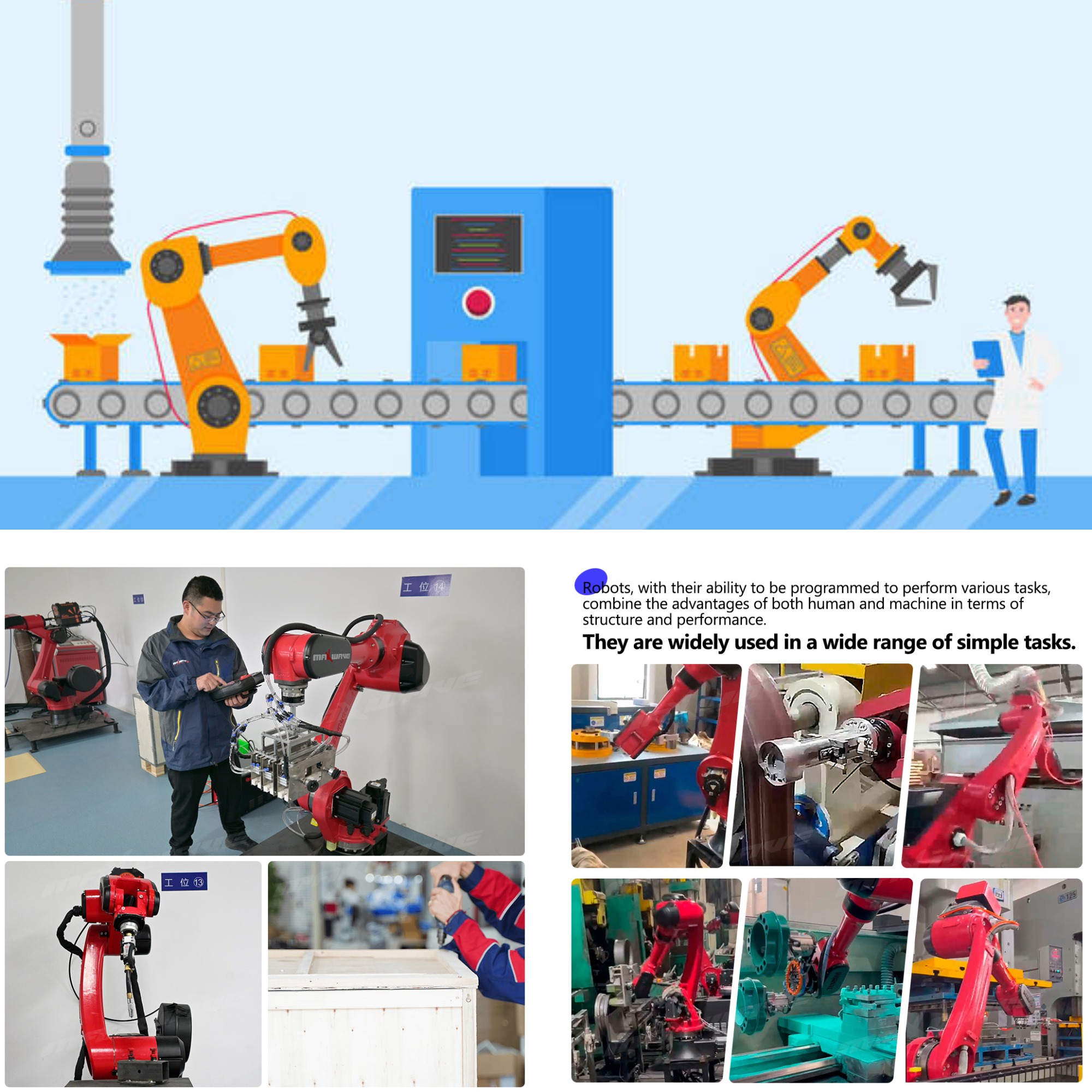 CNC ロボットコントローラ 6-8 軸産業用ロボットアームスプレー塗装用ロボットアーム最高価格 6 軸同様の KUKA