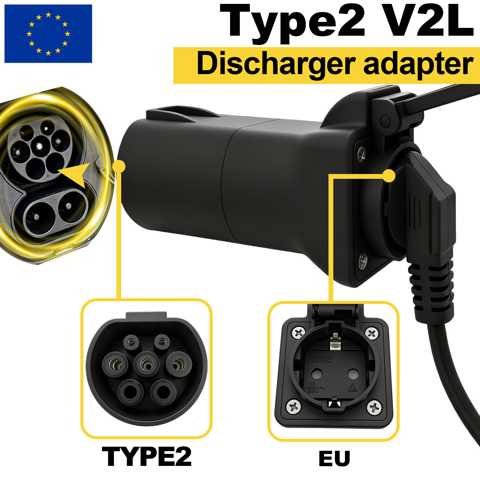 タイプ 2 メス - Schuko ユニバーサルソケット EV 放電アダプター BYD MG Geely Jacoo ZEEKR XPENG Deepal Omoda V2L 電源出力用