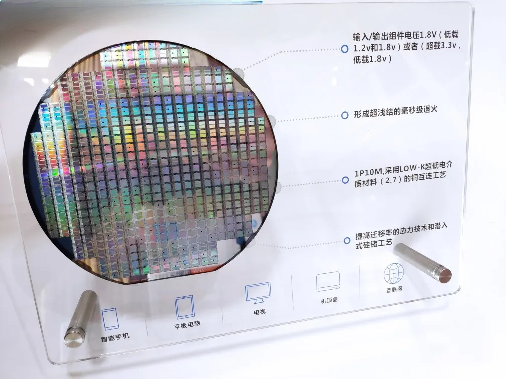ウェーハ、シリコンウェーハ、シリコンウェーハ 6 インチ、チップ集積回路 28 nm、リソグラフィウェーハ
