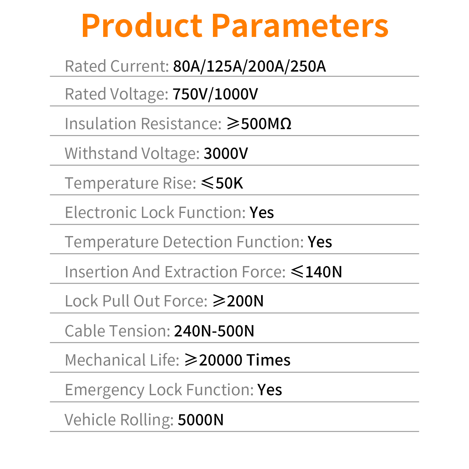 GOODCELL 80A/125A/200A/250A DC GB/T プラグ中国標準高速 EV 充電器ソケット電気自動車充電コネクタ