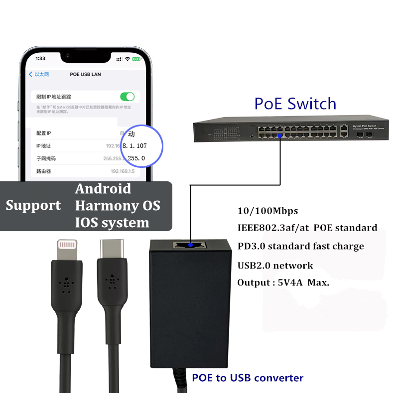 PoE 電源ネットワーク カード コンバータ USB Type-C/Lightning - イーサネット ネットワーク カードを USB に変換してデータ転送を強化